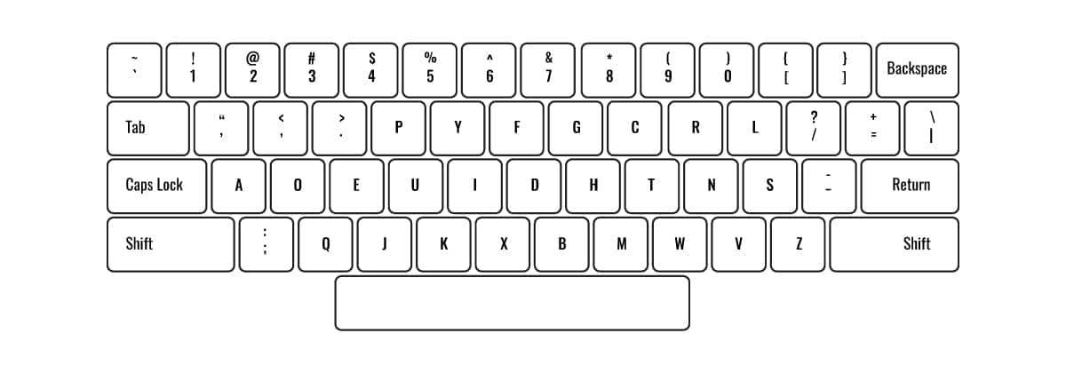 dvorak keyboard layout